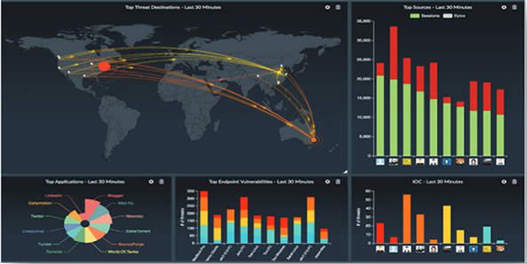 sd-wan1